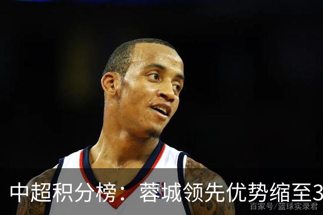 中超积分榜：蓉城领先优势缩至3分 两降级队最终确定